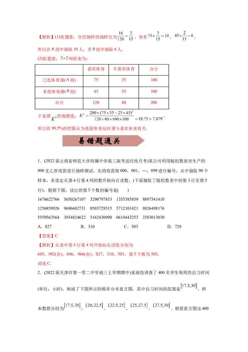 易错点14统计与统计案例-备战2022年高考数学考试易错题（新高考专用）（教师版含解析）_2.2025数学总复习_2024年新高考资料_1.2024一轮复习