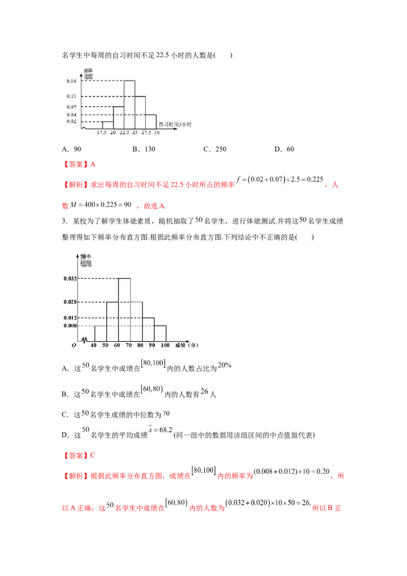 易错点14统计与统计案例-备战2022年高考数学考试易错题（新高考专用）（教师版含解析）_2.2025数学总复习_2024年新高考资料_1.2024一轮复习
