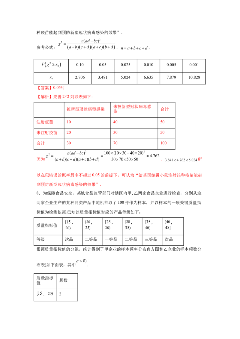 易错点14统计与统计案例-备战2022年高考数学考试易错题（新高考专用）（教师版含解析）_2.2025数学总复习_2024年新高考资料_1.2024一轮复习