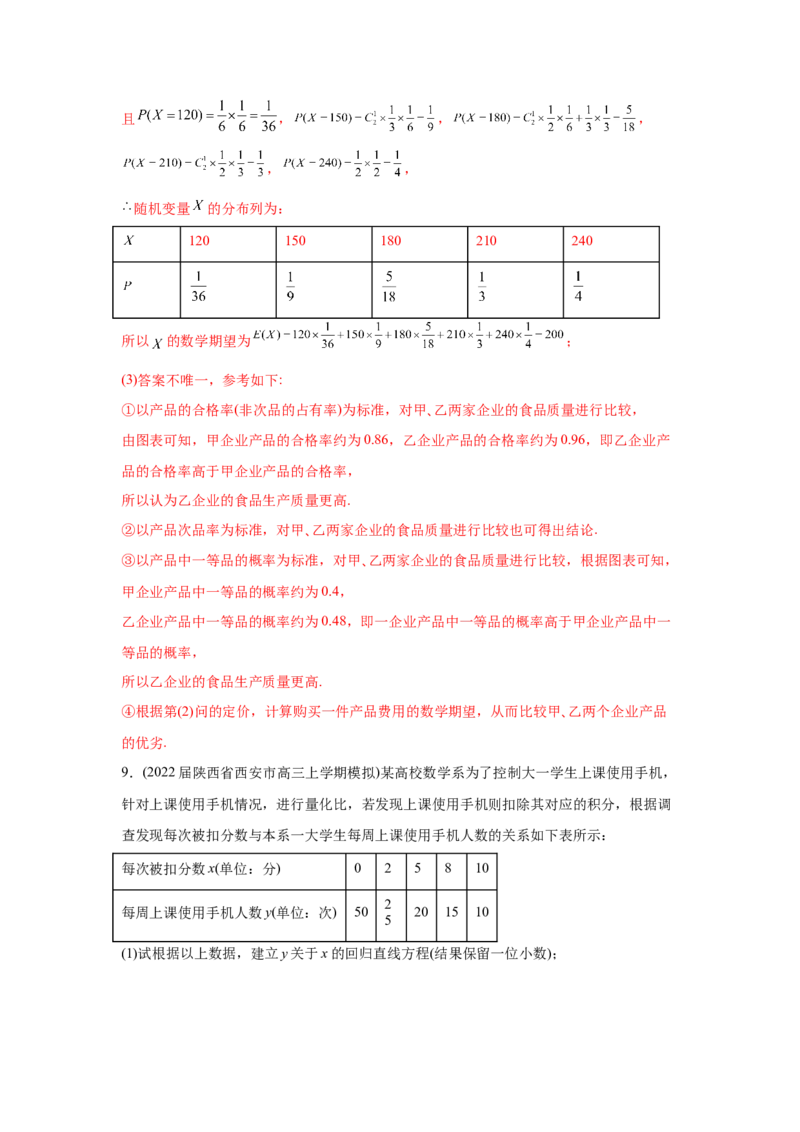 易错点14统计与统计案例-备战2022年高考数学考试易错题（新高考专用）（教师版含解析）_2.2025数学总复习_2024年新高考资料_1.2024一轮复习