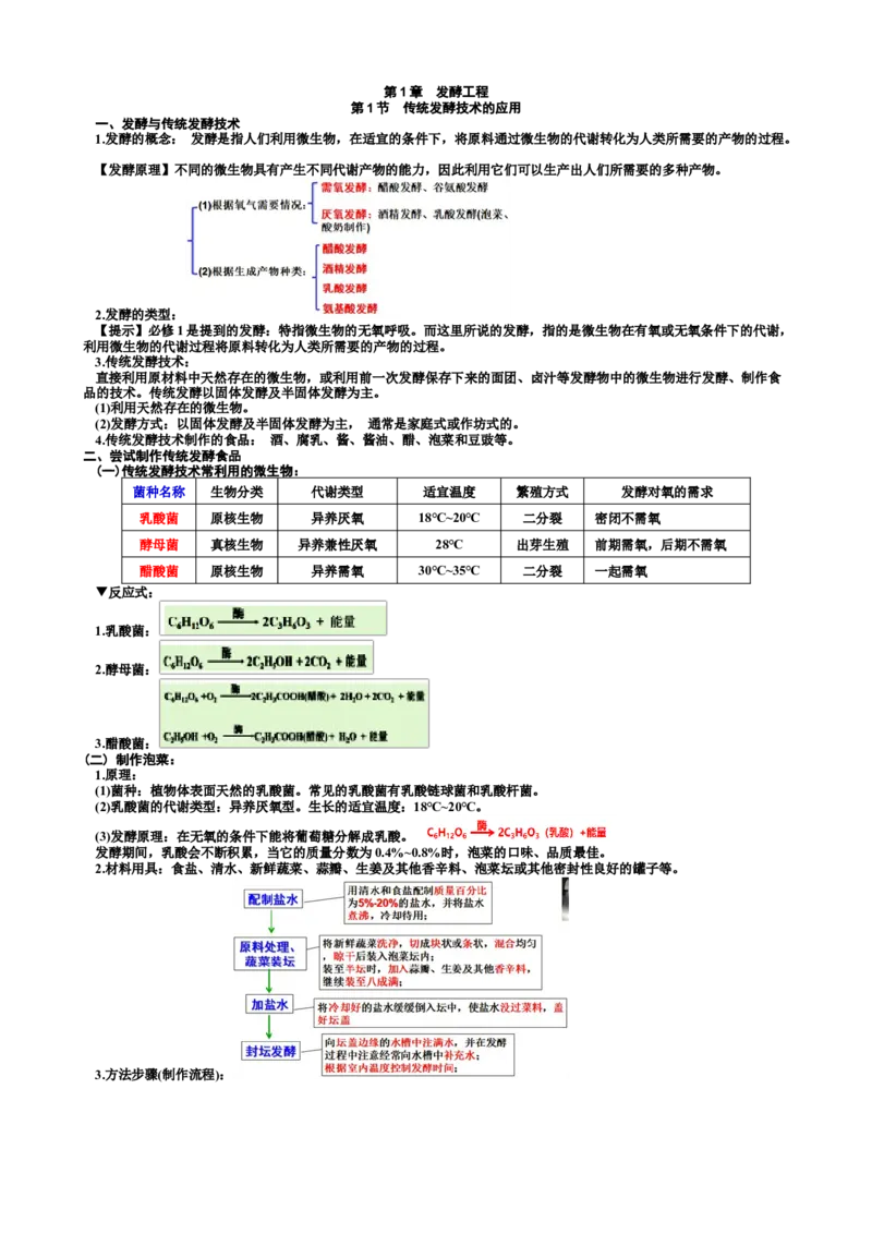选择性必修3知识总结高二下学期生物人教版选择性必修3_高中九科知识点归纳。_人教版高中Word电子版试卷练习试题知识点全科_高中生物试卷习题_生物选修_选修3