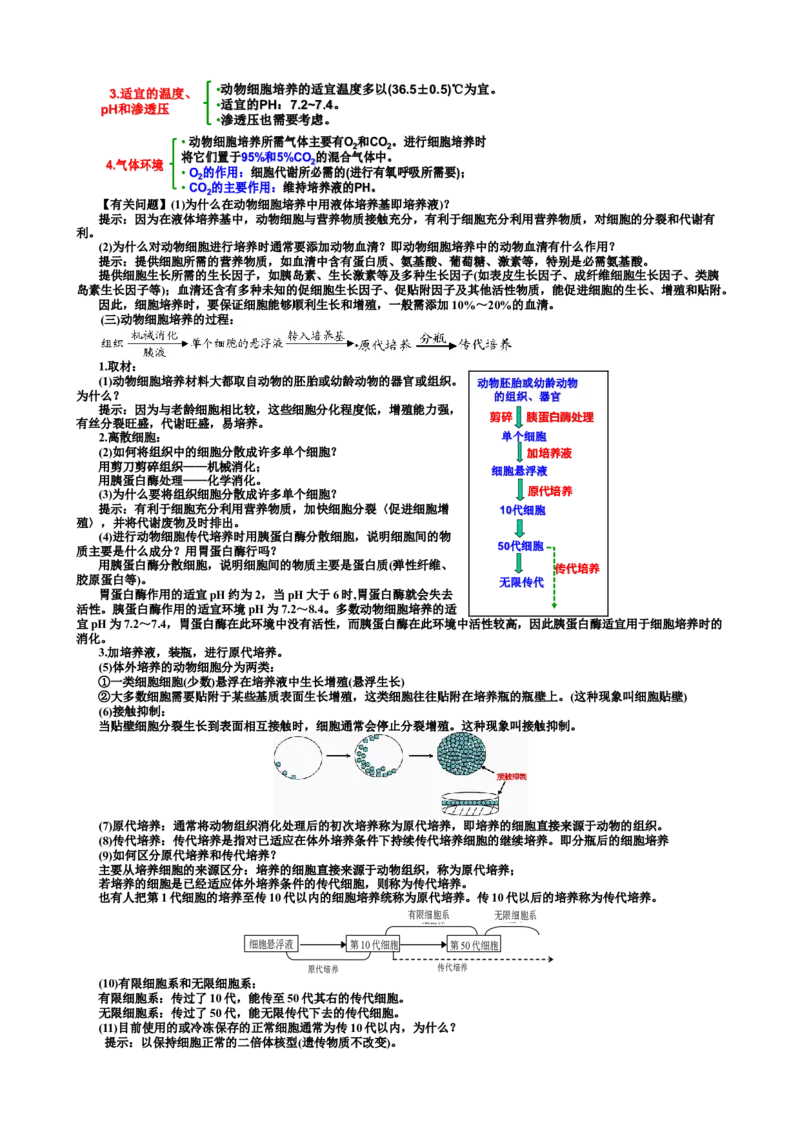 选择性必修3知识总结高二下学期生物人教版选择性必修3_高中九科知识点归纳。_人教版高中Word电子版试卷练习试题知识点全科_高中生物试卷习题_生物选修_选修3