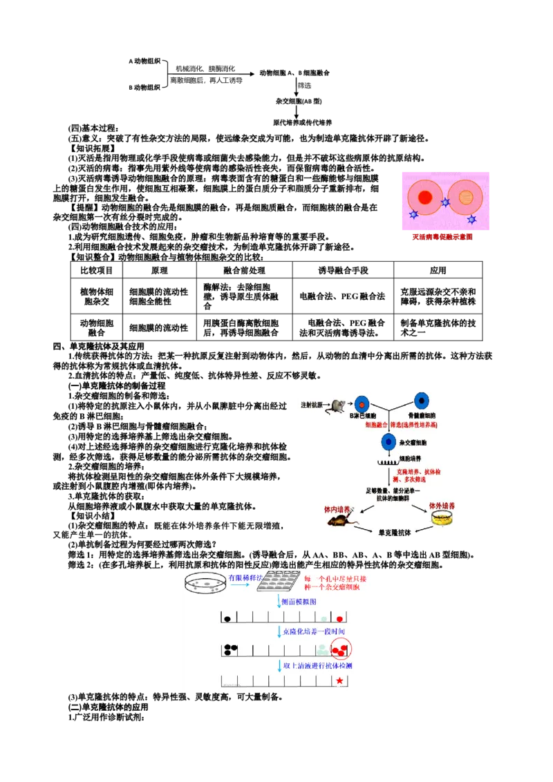 选择性必修3知识总结高二下学期生物人教版选择性必修3_高中九科知识点归纳。_人教版高中Word电子版试卷练习试题知识点全科_高中生物试卷习题_生物选修_选修3