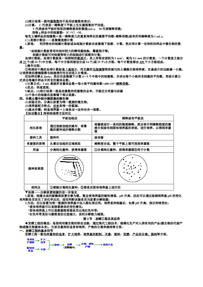 选择性必修3知识总结高二下学期生物人教版选择性必修3_高中九科知识点归纳。_人教版高中Word电子版试卷练习试题知识点全科_高中生物试卷习题_生物选修_选修3