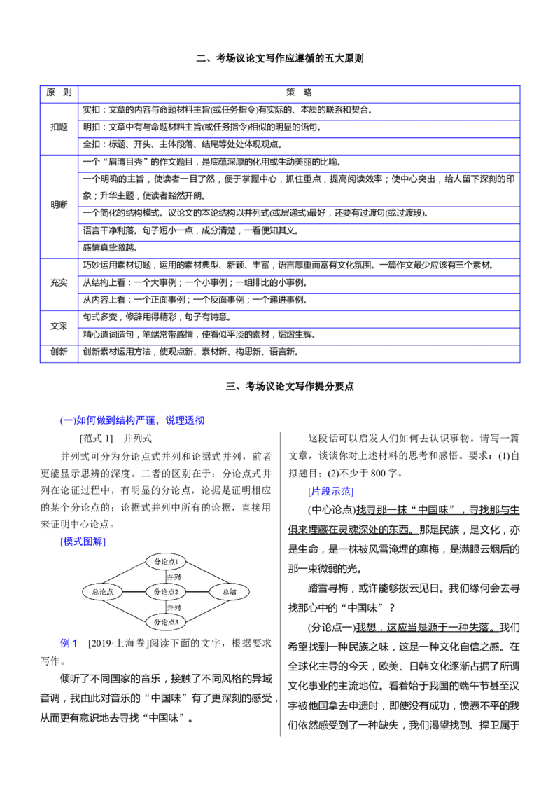 考点41考场议论文提分攻略-备战2023年高考语文一轮复习考点帮(新高考专用)_01高考语文_32023年新高考资料_一轮复习_备战2023年高考语文一轮复习考点（新高考专用）