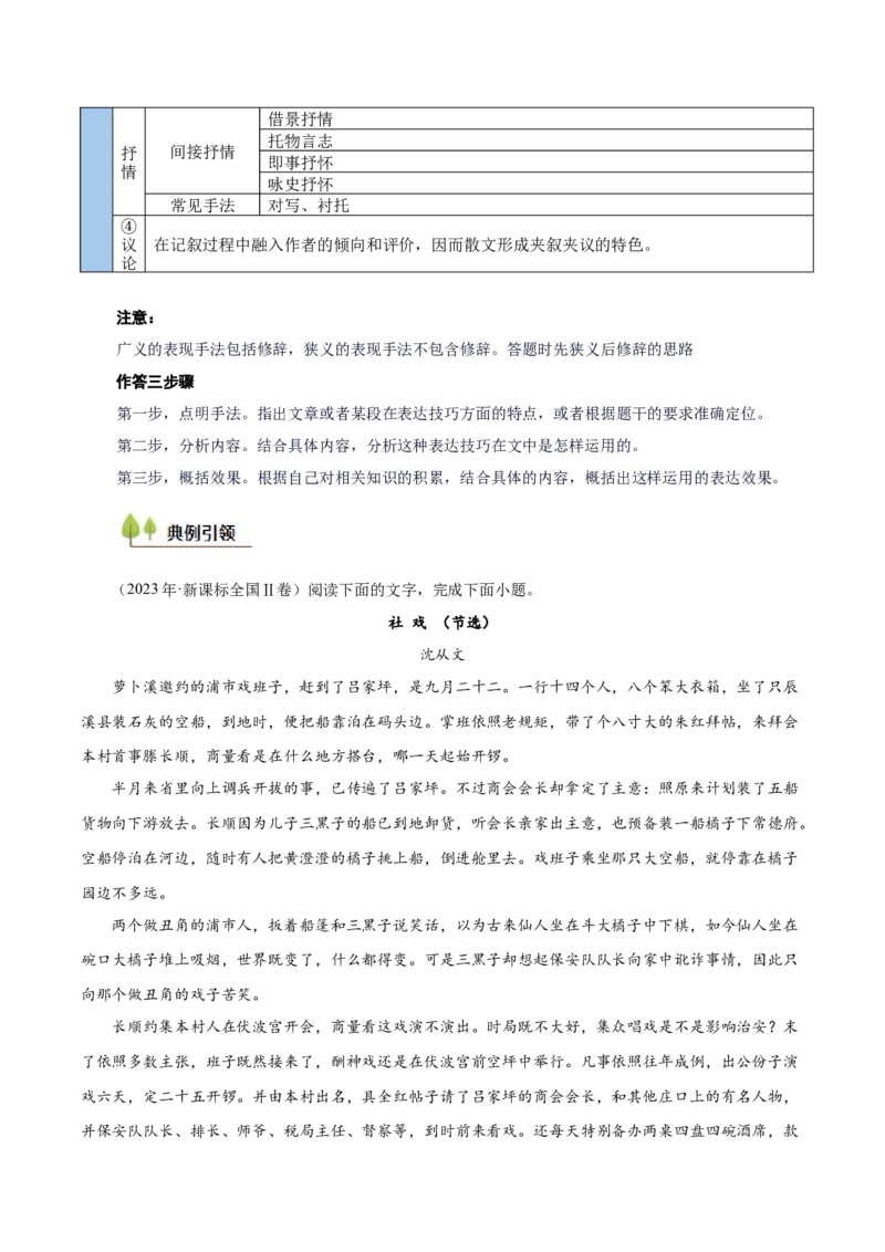考点11艺术特色-备战2025年高考语文一轮复习考点帮（新高考通用）（原卷版）_01高考语文_52025年新高考资料_一轮复习_备战2025年高考语文一轮复习考点帮