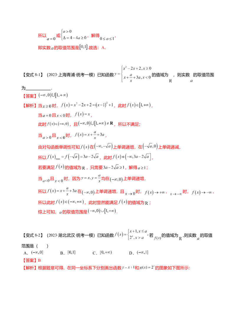 热点2-2函数的最值（值域）及应用（8题型+满分技巧+限时检测）（解析版）_2.2025数学总复习_2024年新高考资料_3.2024专项复习_2024年高考数学热点&middot;重点&middot;难点专练（新高考专用）
