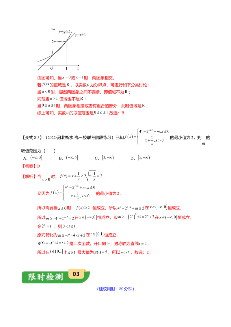 热点2-2函数的最值（值域）及应用（8题型+满分技巧+限时检测）（解析版）_2.2025数学总复习_2024年新高考资料_3.2024专项复习_2024年高考数学热点&middot;重点&middot;难点专练（新高考专用）