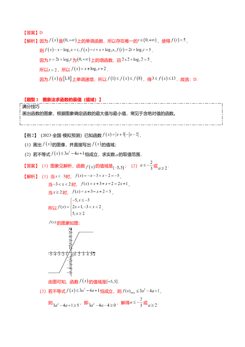 热点2-2函数的最值（值域）及应用（8题型+满分技巧+限时检测）（解析版）_2.2025数学总复习_2024年新高考资料_3.2024专项复习_2024年高考数学热点&middot;重点&middot;难点专练（新高考专用）
