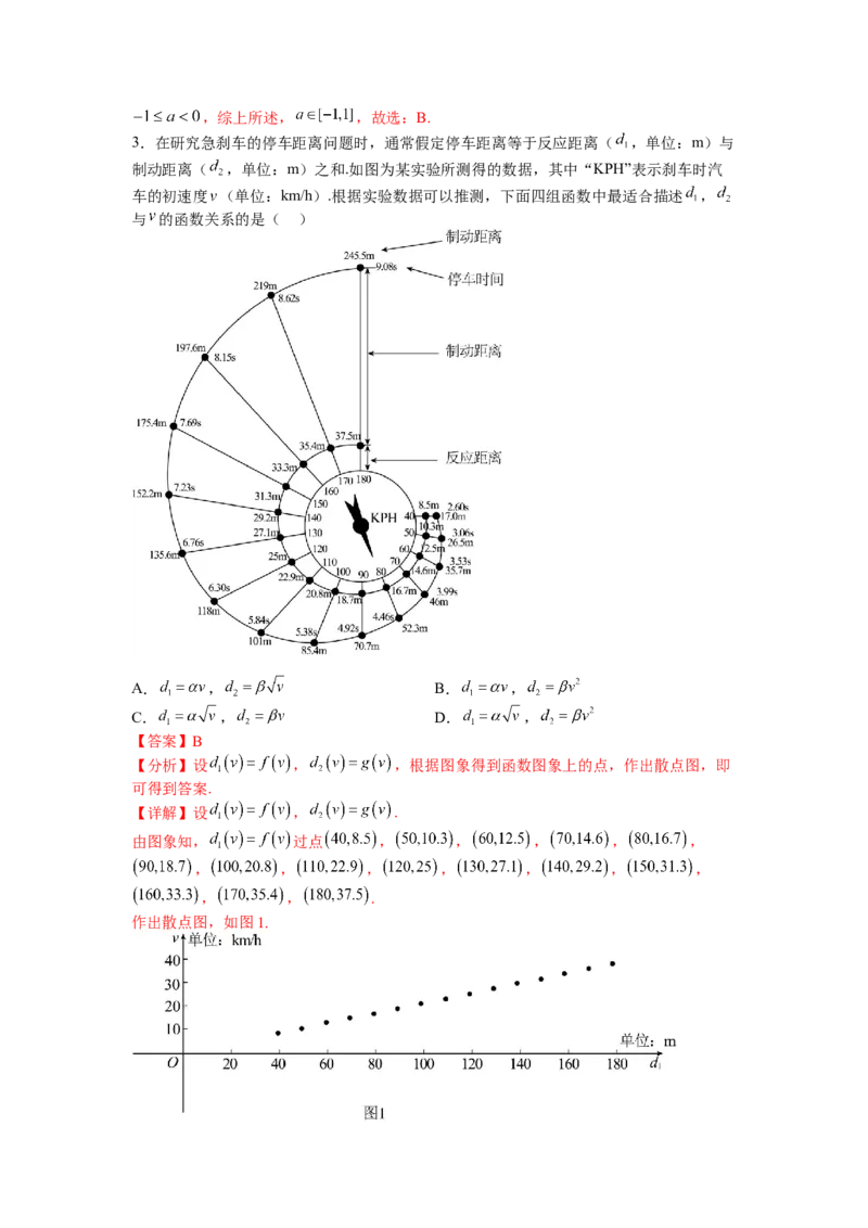 模拟检测卷01（理科）-2023年高考数学二轮复习讲练测（全国通用）（解析版）_2.2025数学总复习_赠品通用版（老高考）复习资料_二轮复习