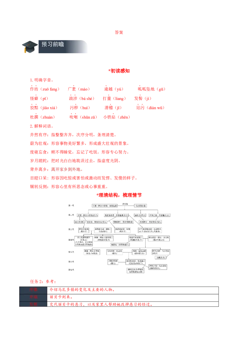 11《百年孤独（节选）》（导学案）-（统编版选择性必修上册）_高语_高中语文_选择性必修上册_导学案