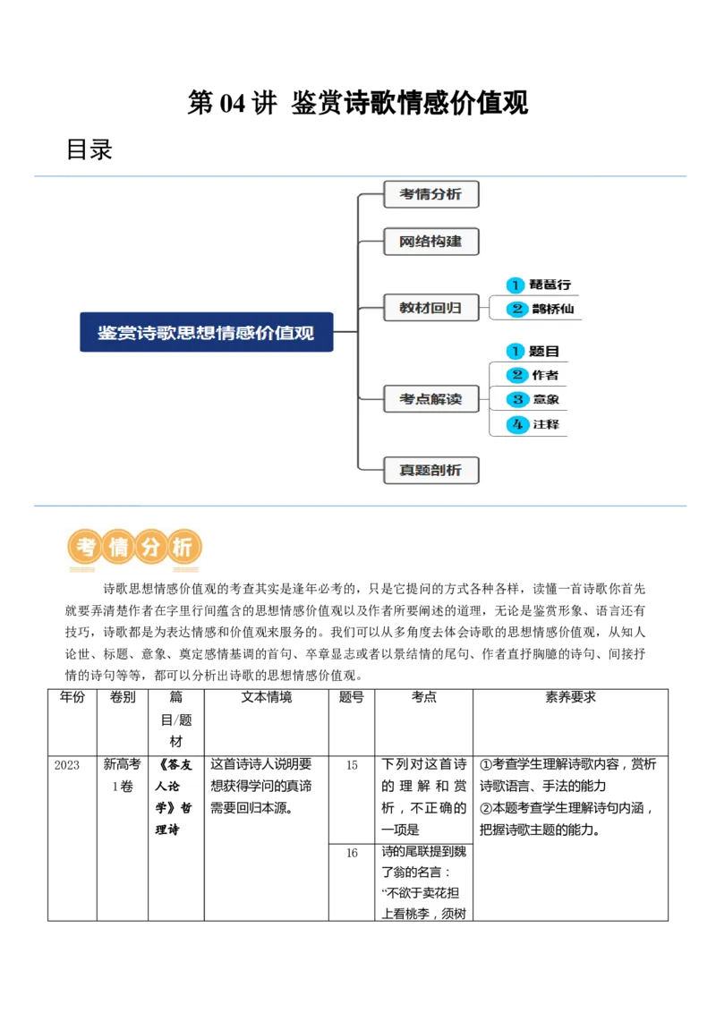 第04讲鉴赏诗歌情感价值观（讲义）（解析版）_01高考语文_4.22024年新高考资料_1.2024一轮复习_2024年高考语文一轮复习讲练（新教材新高考_2.第二部分古代诗文阅读专题二诗歌鉴赏
