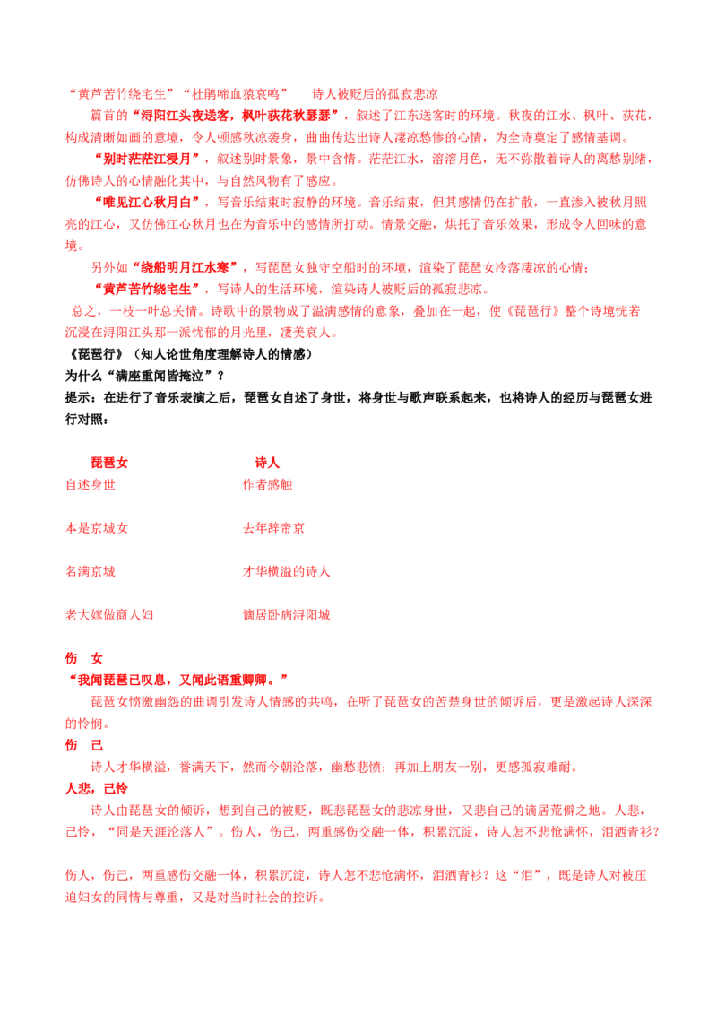第04讲鉴赏诗歌情感价值观（讲义）（解析版）_01高考语文_4.22024年新高考资料_1.2024一轮复习_2024年高考语文一轮复习讲练（新教材新高考_2.第二部分古代诗文阅读专题二诗歌鉴赏
