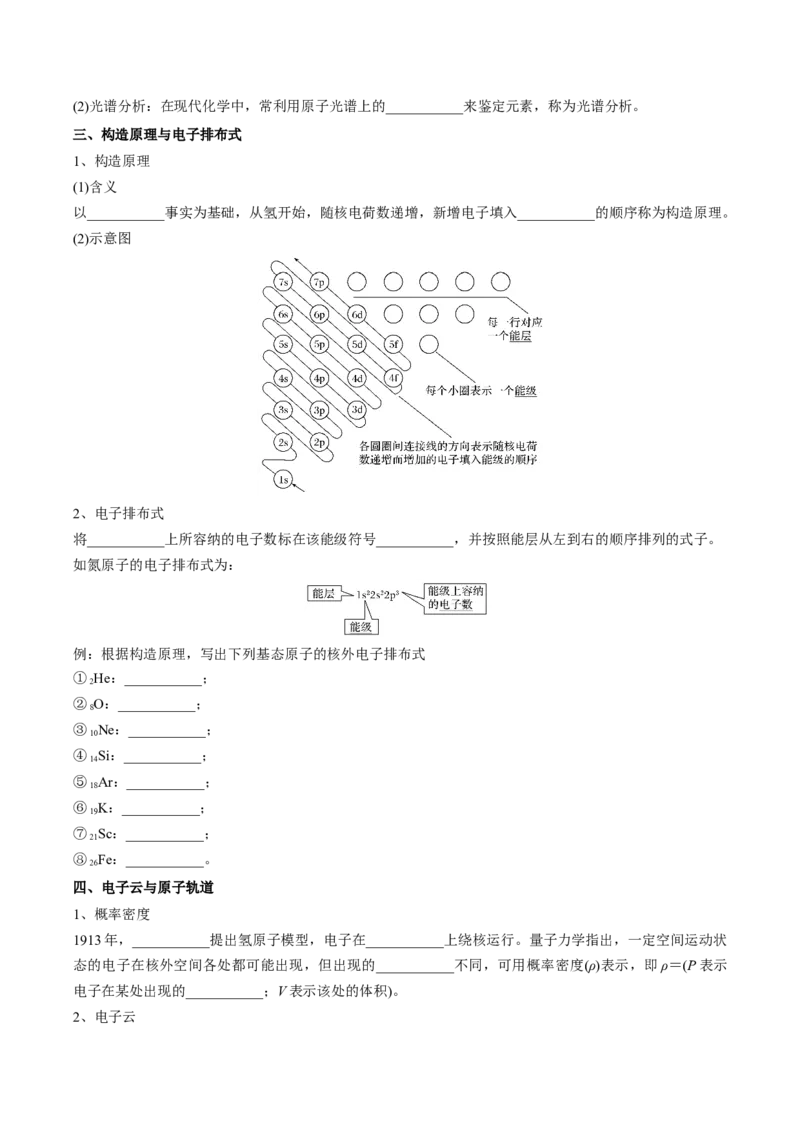 第一章原子结构与性质-知识手册高中化学全册必背章节知识清单（人教版2019选择性必修2）（学生版）_高中九科知识点归纳。_人教版高中Word电子版试卷练习试题知识点全科_化学选修