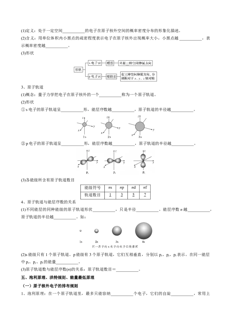 第一章原子结构与性质-知识手册高中化学全册必背章节知识清单（人教版2019选择性必修2）（学生版）_高中九科知识点归纳。_人教版高中Word电子版试卷练习试题知识点全科_化学选修