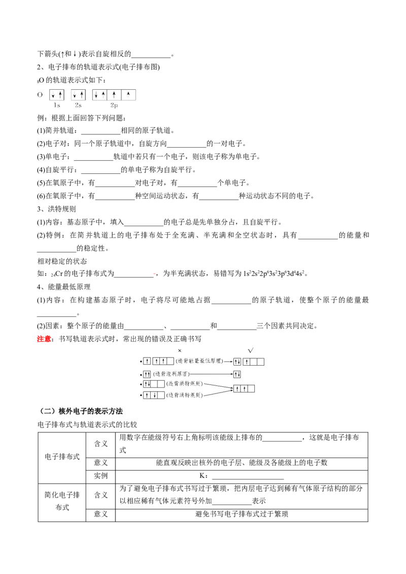第一章原子结构与性质-知识手册高中化学全册必背章节知识清单（人教版2019选择性必修2）（学生版）_高中九科知识点归纳。_人教版高中Word电子版试卷练习试题知识点全科_化学选修