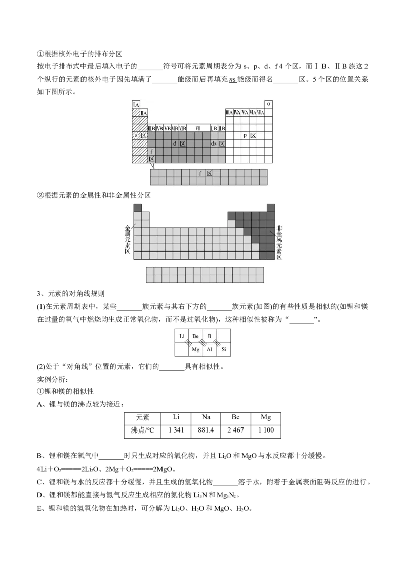 第一章原子结构与性质-知识手册高中化学全册必背章节知识清单（人教版2019选择性必修2）（学生版）_高中九科知识点归纳。_人教版高中Word电子版试卷练习试题知识点全科_化学选修