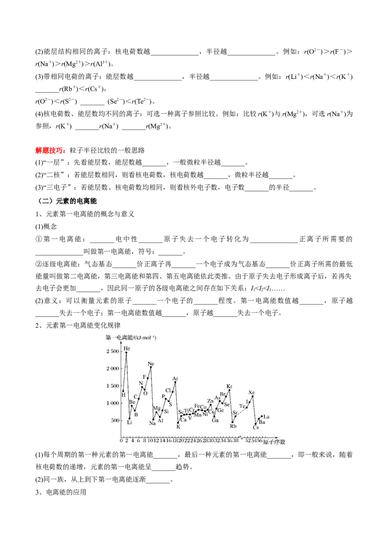 第一章原子结构与性质-知识手册高中化学全册必背章节知识清单（人教版2019选择性必修2）（学生版）_高中九科知识点归纳。_人教版高中Word电子版试卷练习试题知识点全科_化学选修