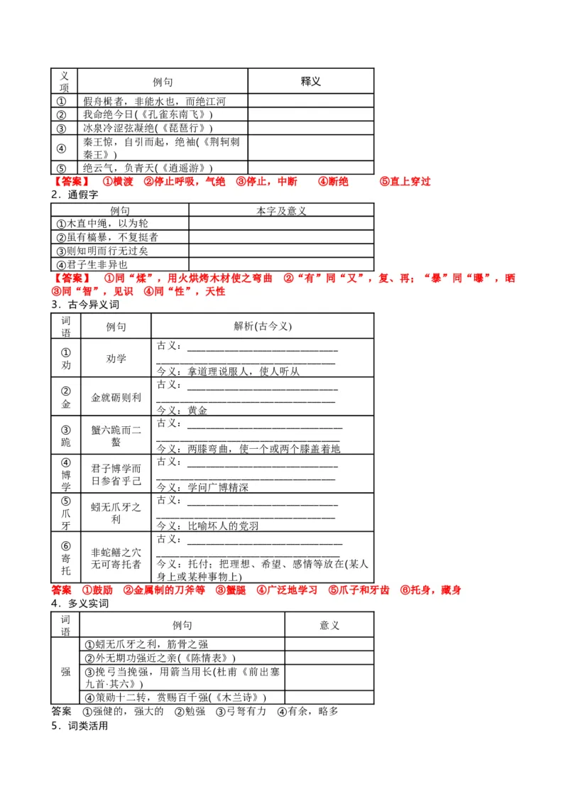 第01讲必修上《劝学》、《师说》一轮复习（讲义）（解析版）_01高考语文_52025年新高考资料_一轮复习_2025年高考语文一轮复习讲练测_文言文阅读