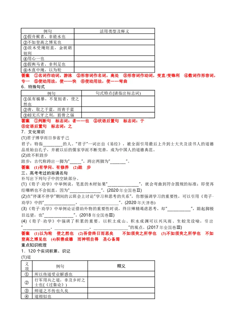 第01讲必修上《劝学》、《师说》一轮复习（讲义）（解析版）_01高考语文_52025年新高考资料_一轮复习_2025年高考语文一轮复习讲练测_文言文阅读