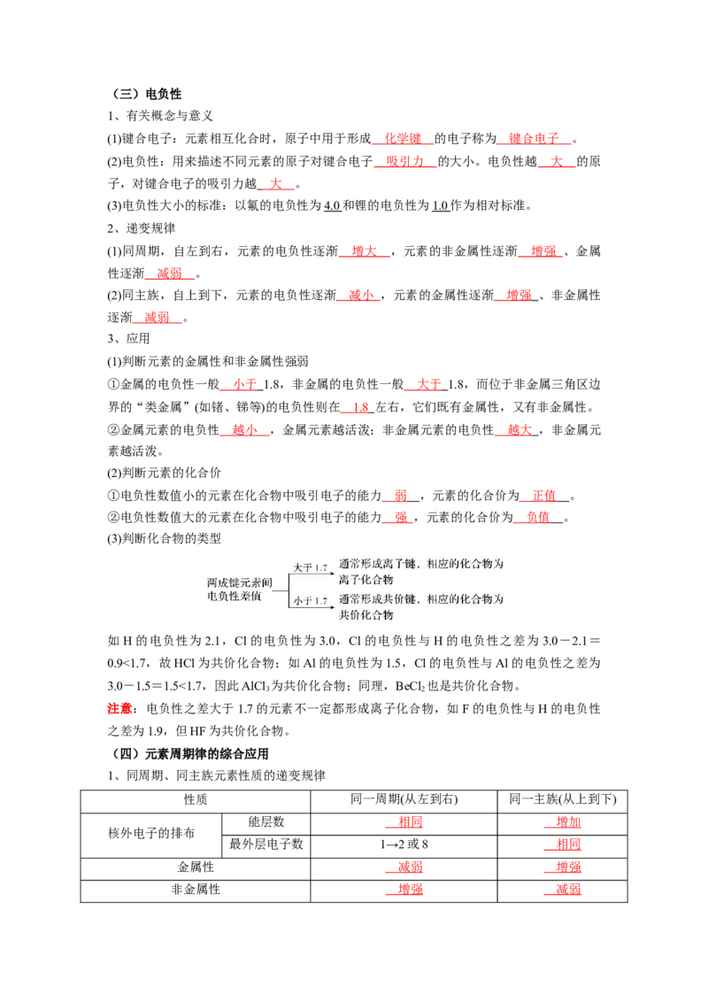 第一章原子结构与性质-知识手册高中化学全册必背章节知识清单（人教版2019选择性必修2）（教师版）_高中九科知识点归纳。_人教版高中Word电子版试卷练习试题知识点全科_化学选修