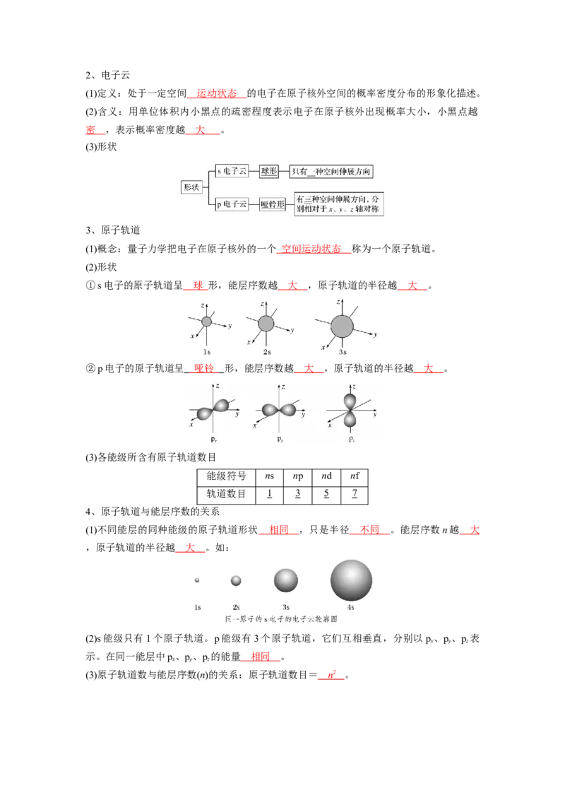 第一章原子结构与性质-知识手册高中化学全册必背章节知识清单（人教版2019选择性必修2）（教师版）_高中九科知识点归纳。_人教版高中Word电子版试卷练习试题知识点全科_化学选修