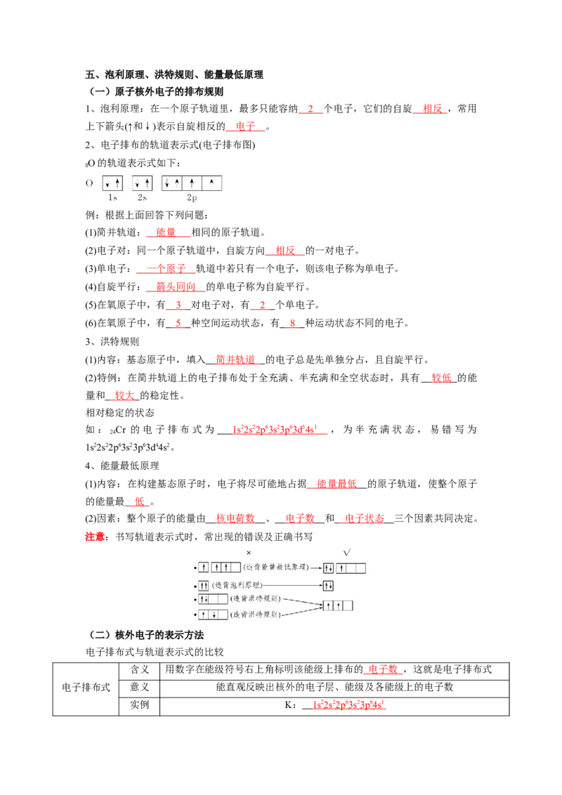 第一章原子结构与性质-知识手册高中化学全册必背章节知识清单（人教版2019选择性必修2）（教师版）_高中九科知识点归纳。_人教版高中Word电子版试卷练习试题知识点全科_化学选修