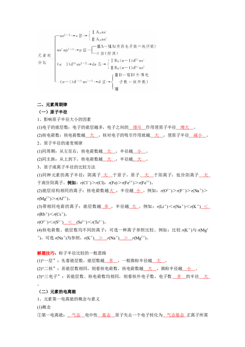 第一章原子结构与性质-知识手册高中化学全册必背章节知识清单（人教版2019选择性必修2）（教师版）_高中九科知识点归纳。_人教版高中Word电子版试卷练习试题知识点全科_化学选修
