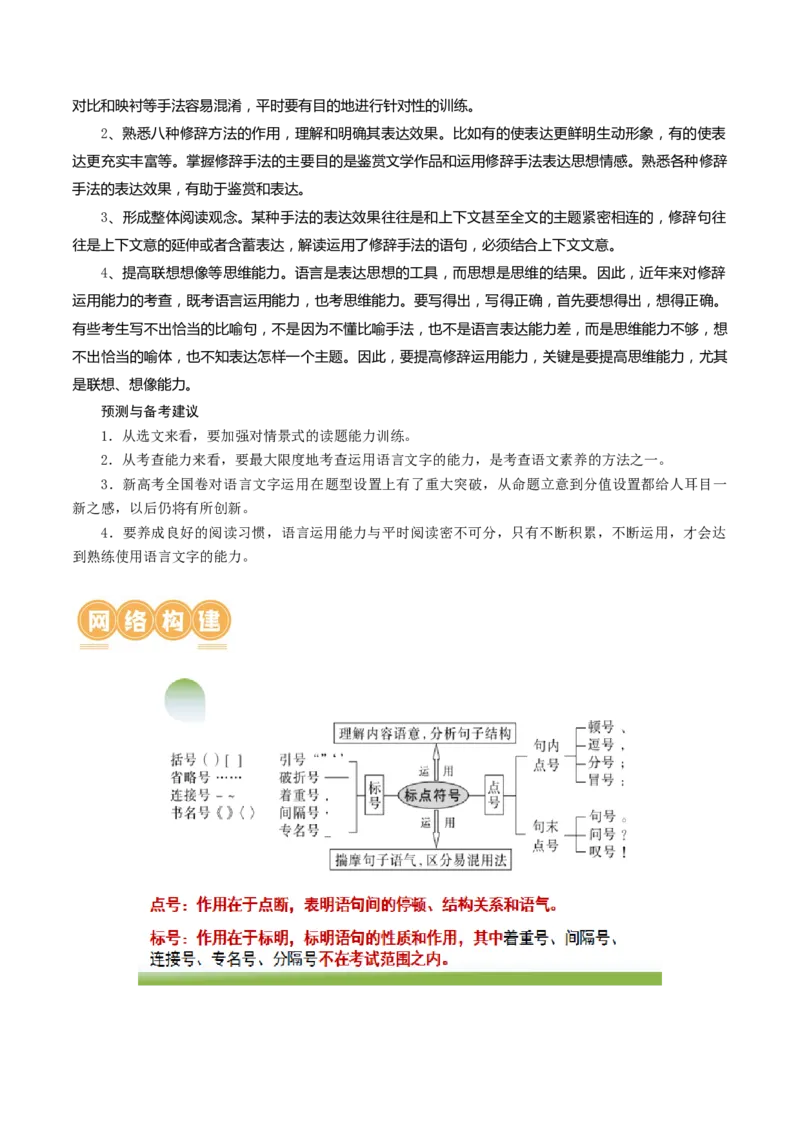 第03讲修辞手法和标点符号（讲义）（解析版）_01高考语文_4.22024年新高考资料_1.2024一轮复习_2024年高考语文一轮复习讲练（新教材新高考_3.第三部分语言文字运用
