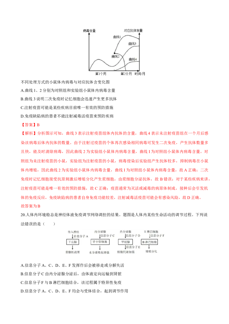 第4章免疫调节（测试卷）-高二生物章末检测卷（人教版2019选择性必修1）（解析版）_高中九科知识点归纳。_人教版高中Word电子版试卷练习试题知识点全科_高中生物试卷习题_生物选修