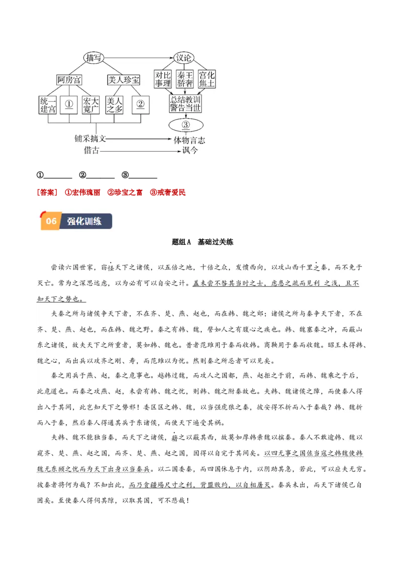 16.1《阿房宫赋》（学生版）_高语_高中语文_必修下册_同步讲义