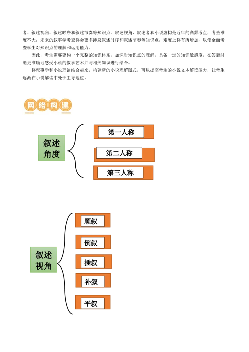 第02讲叙述特征类试题（讲义）（原卷版）_01高考语文_4.22024年新高考资料_1.2024一轮复习_2024年高考语文一轮复习讲练（新教材新高考