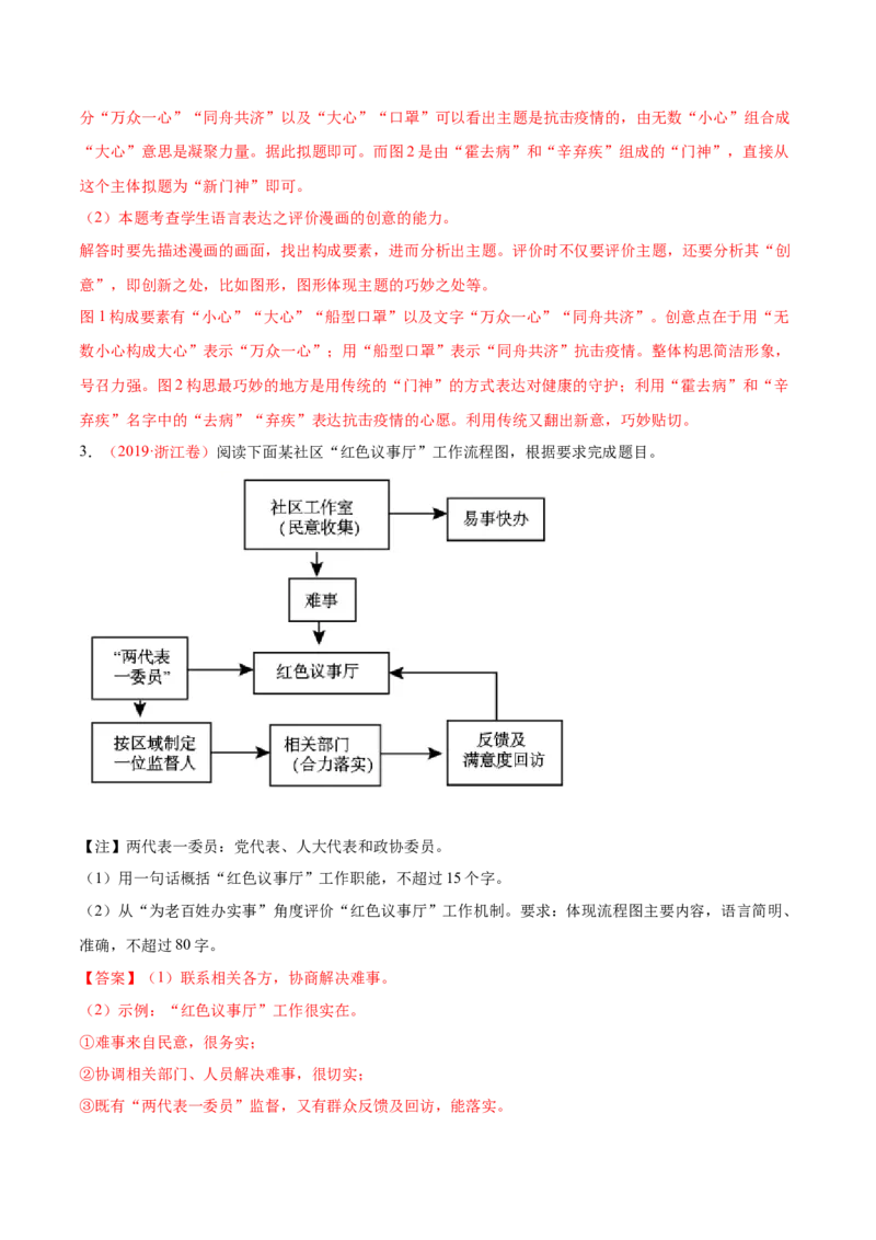 考向16图文转换-备战2023年高考语文一轮复习考点微专题（新高考地区专用）（解析版）_01高考语文_32023年新高考资料_一轮复习