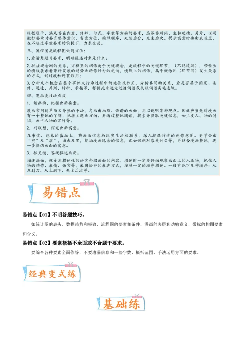 考向16图文转换-备战2023年高考语文一轮复习考点微专题（新高考地区专用）（解析版）_01高考语文_32023年新高考资料_一轮复习