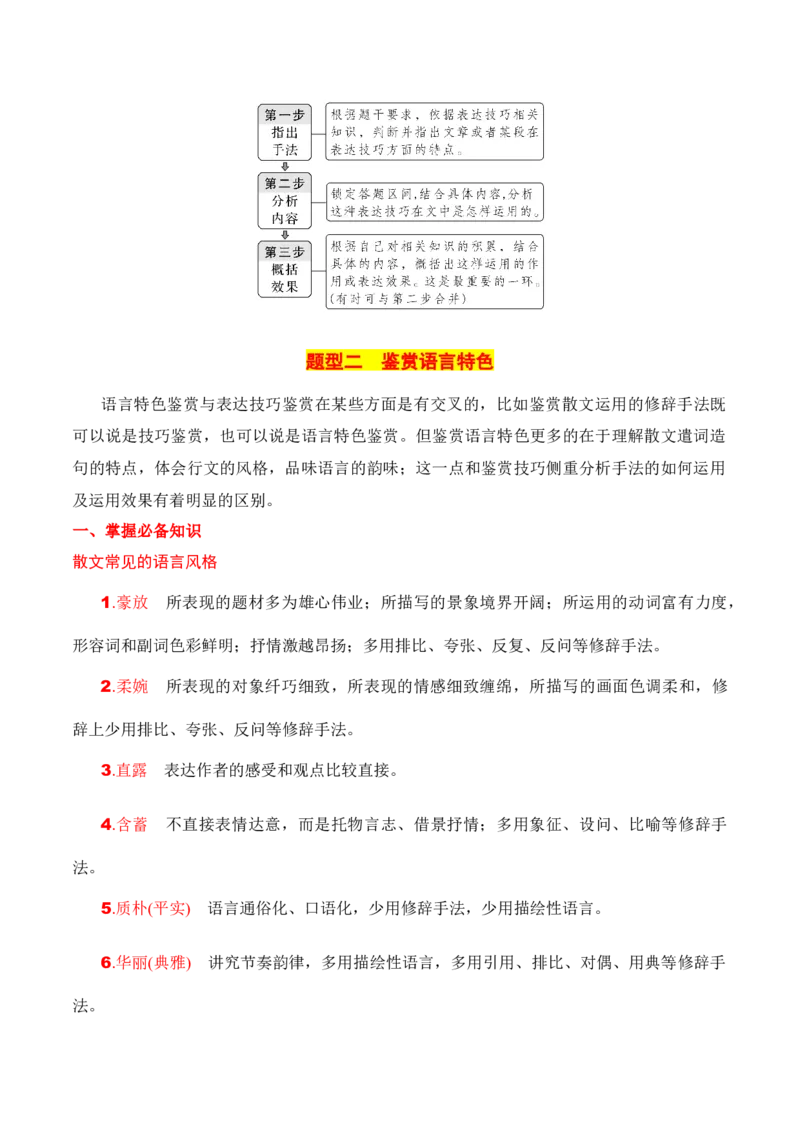 第4节鉴赏艺术技巧、语言-口袋书2024年高考语文一轮复习知识清单（全国通用）（原卷版）_01高考语文_通用版（老高考）复习资料_2024年复习资料_第4章文学类文本阅读（二）散文