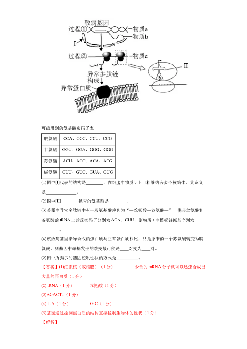 期末冲刺卷2-冲刺期末高一生物下学期期末拔高冲刺卷（2019人教版）（解析版）_高中九科知识点归纳。_人教版高中Word电子版试卷练习试题知识点全科_高中生物试卷习题_生物必修