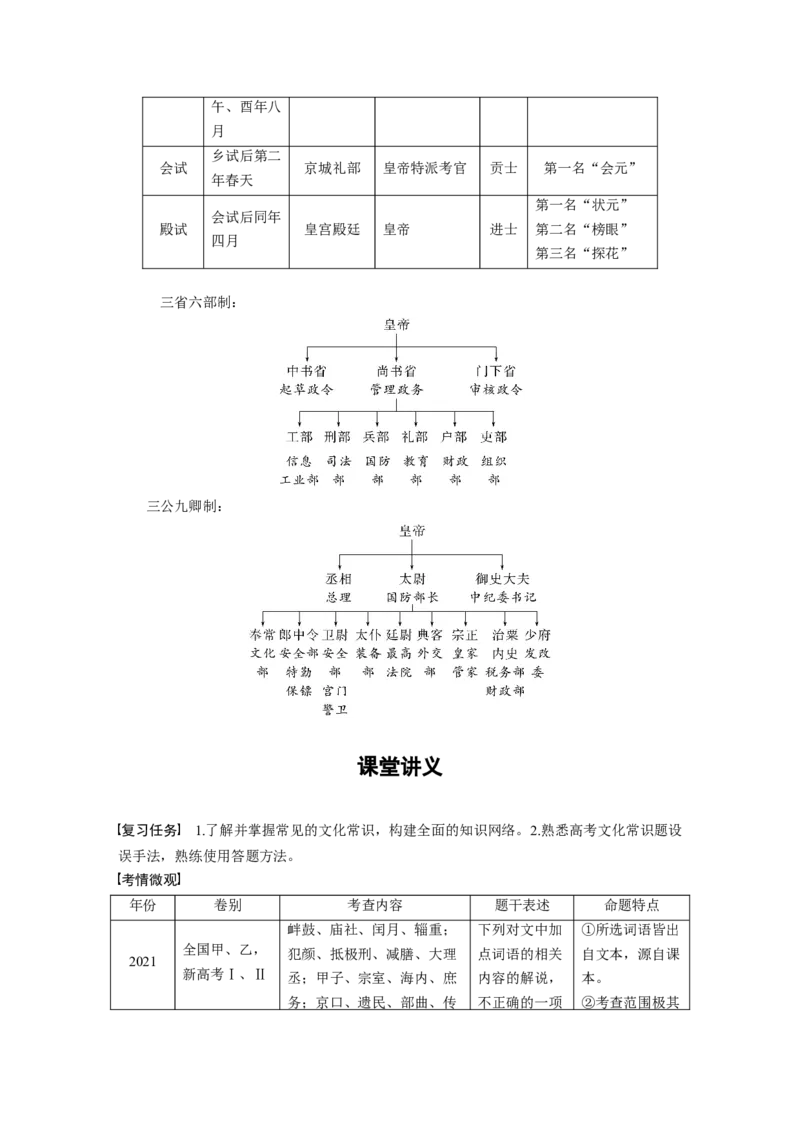 第3部分文言文考点突破课时38　识记文化常识&mdash;&mdash;分类识记，辅以语境_01高考语文_32023年新高考资料_一轮复习_2023年新高考大一轮复习讲义