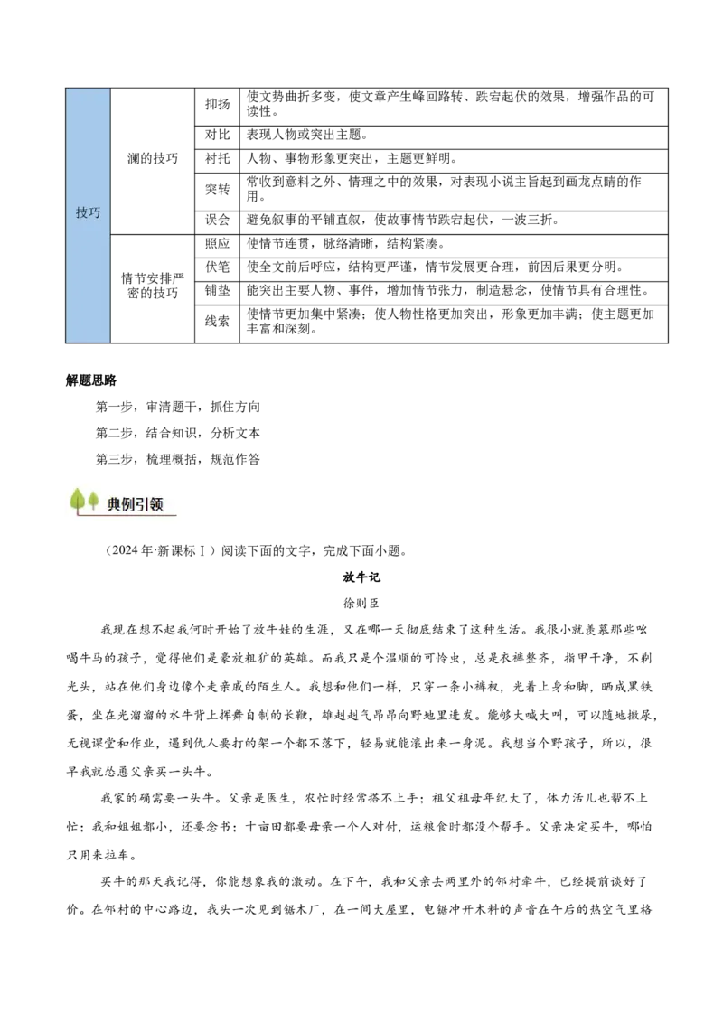 考点10叙述特点-备战2025年高考语文一轮复习考点帮（新高考通用）（原卷版）_01高考语文_52025年新高考资料_一轮复习_备战2025年高考语文一轮复习考点帮