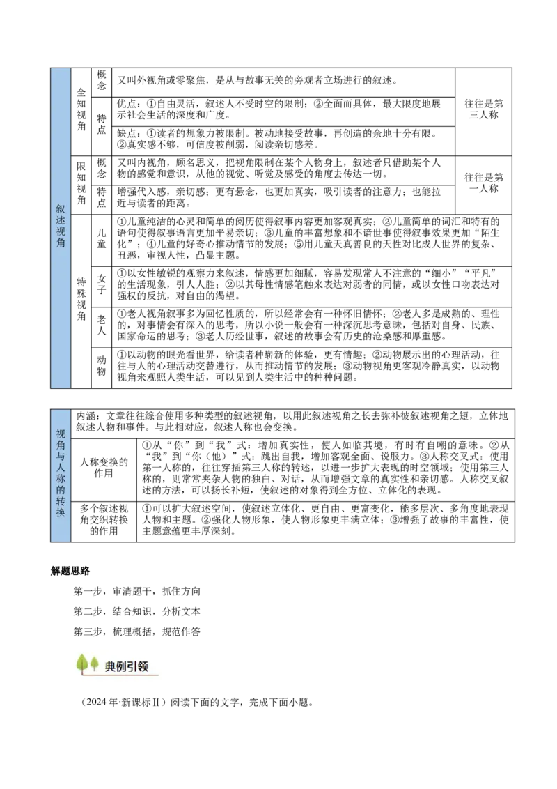 考点10叙述特点-备战2025年高考语文一轮复习考点帮（新高考通用）（原卷版）_01高考语文_52025年新高考资料_一轮复习_备战2025年高考语文一轮复习考点帮
