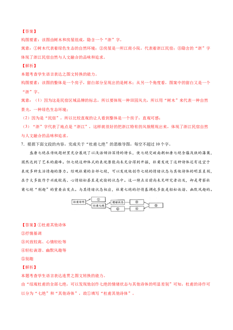 考向16图文转换-备战2023年高考语文一轮复习考点微专题（全国通用）（解析版）_01高考语文_6赠通用版（老高考）复习资料_一轮复习