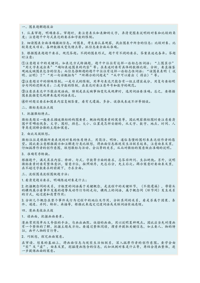 考向16图文转换-备战2023年高考语文一轮复习考点微专题（全国通用）（解析版）_01高考语文_6赠通用版（老高考）复习资料_一轮复习