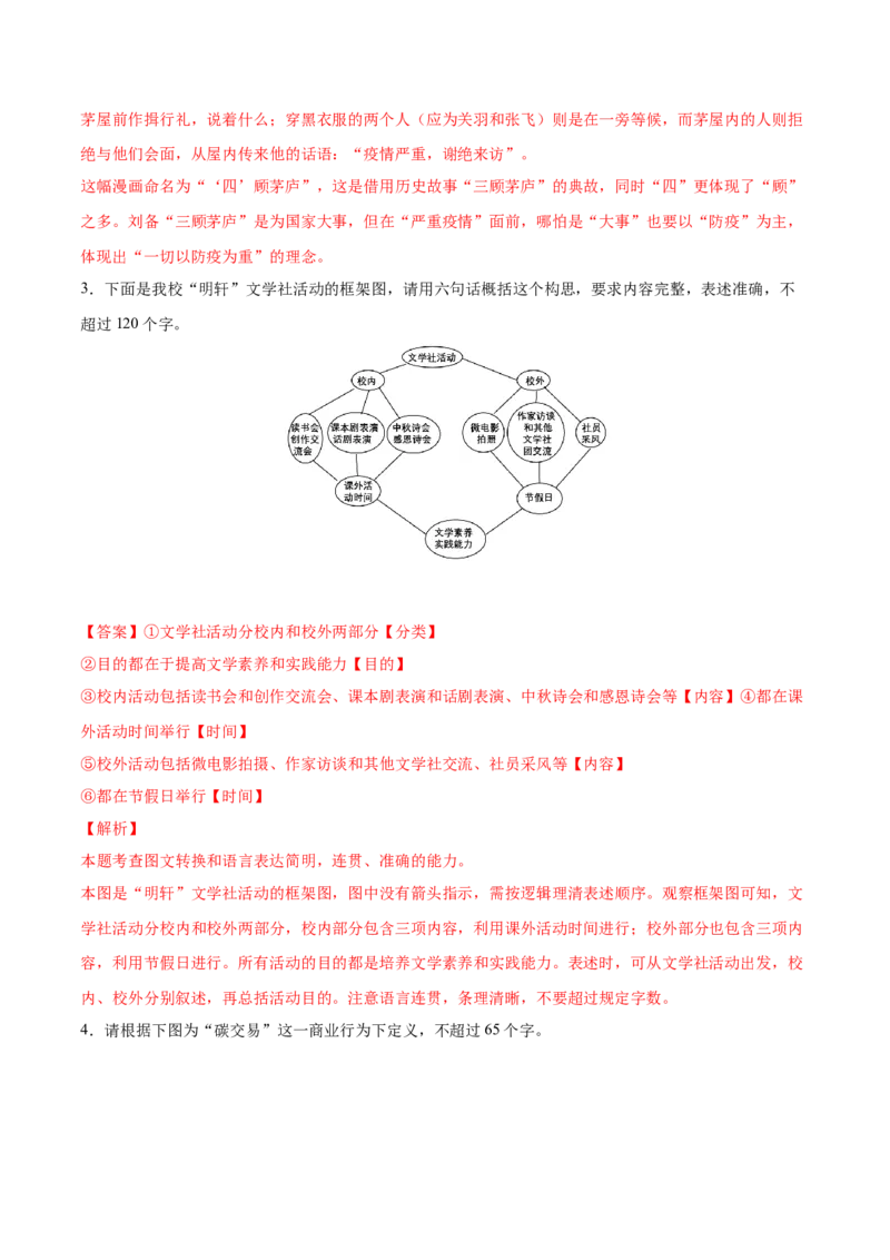 考向16图文转换-备战2023年高考语文一轮复习考点微专题（全国通用）（解析版）_01高考语文_6赠通用版（老高考）复习资料_一轮复习