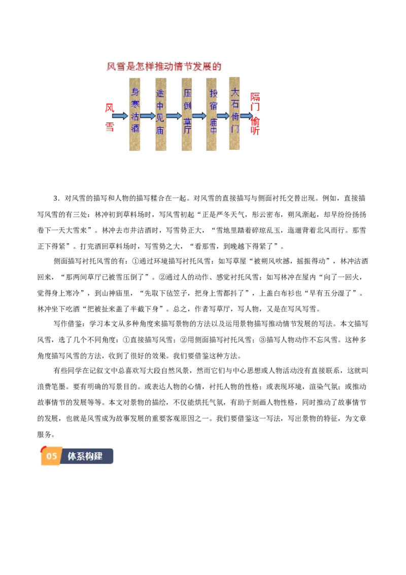 13.1《林教头风雪山神庙》（教师版）_高语_高中语文_必修下册_同步讲义