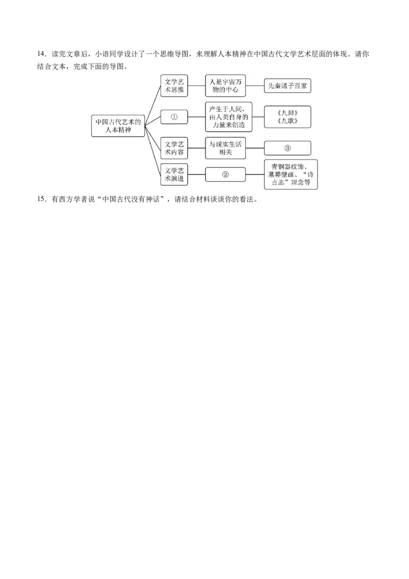 第02讲必修下《子路、曾皙、冉有、公西华侍坐》《齐桓晋文之事》《庖丁解牛》一轮复习（练习）（原卷版）_01高考语文_5.22025年新高考资料