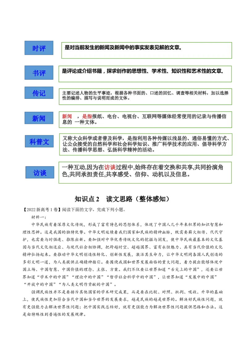 第01讲强化读文技能（讲义）（解析版）_01高考语文_4.22024年新高考资料_1.2024一轮复习_2024年高考语文一轮复习讲练（新教材新高考_1.第一部分现代文阅读专题一信息类文本阅读