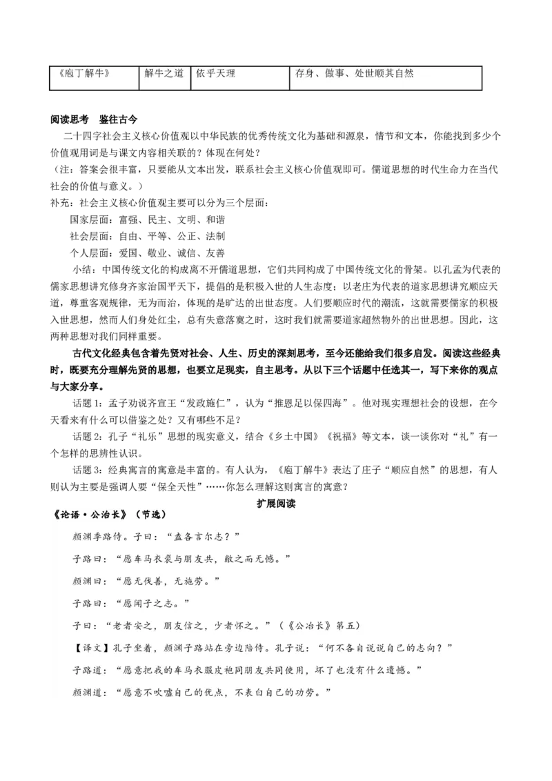 第02讲必修下《子路、曾皙、冉有、公西华侍坐》《齐桓晋文之事》《庖丁解牛》一轮复习（讲义）（原卷版）_01高考语文_52025年新高考资料_一轮复习_2025年高考语文一轮复习讲练测