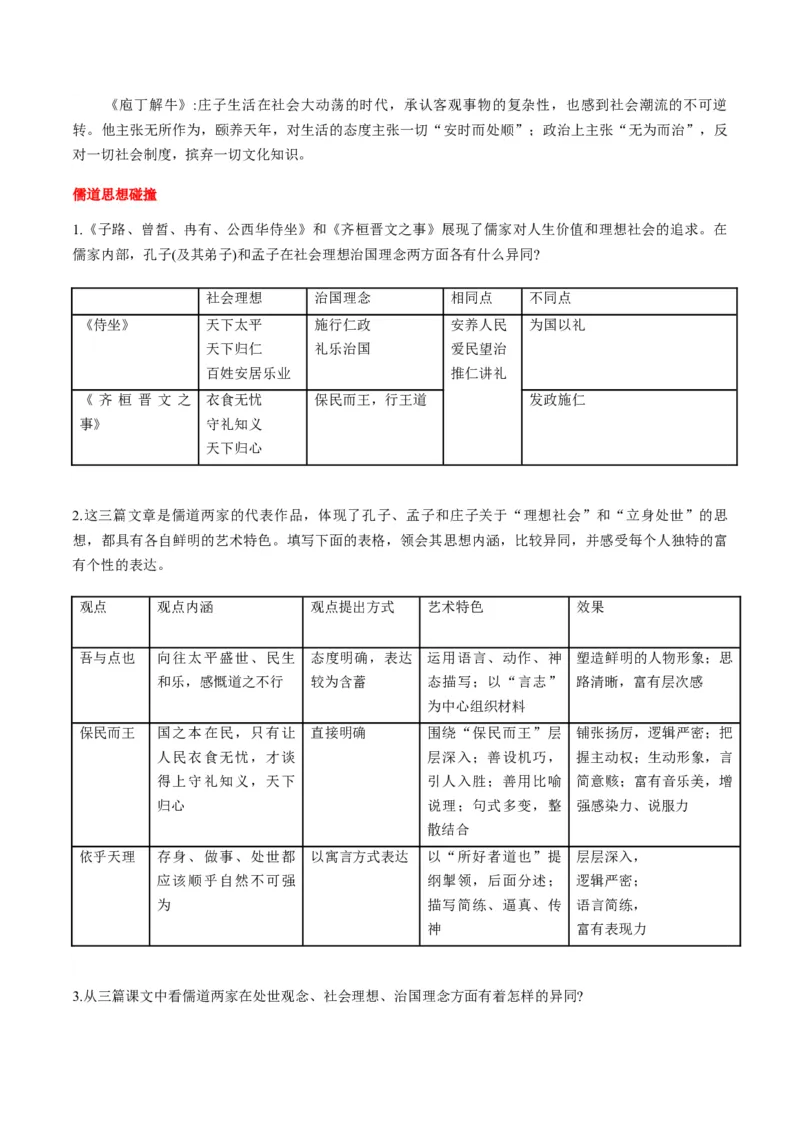 第02讲必修下《子路、曾皙、冉有、公西华侍坐》《齐桓晋文之事》《庖丁解牛》一轮复习（讲义）（原卷版）_01高考语文_52025年新高考资料_一轮复习_2025年高考语文一轮复习讲练测