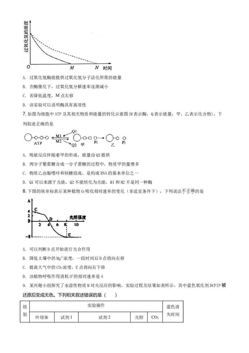 精品解析：江苏省南通市高一上学期期末生物试题（新人教版）（原卷版）_高中九科知识点归纳。_人教版高中Word电子版试卷练习试题知识点全科_高中生物试卷习题_生物必修_必修1