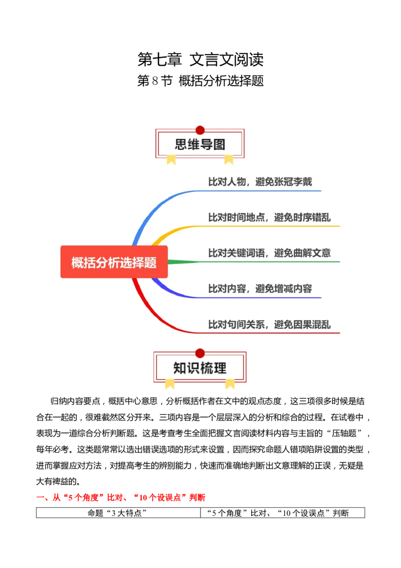 第8节概括分析选择题-口袋书2024年高考语文一轮复习知识清单（全国通用）（原卷版）_01高考语文_通用版（老高考）复习资料_2024年复习资料_第7章文言文阅读