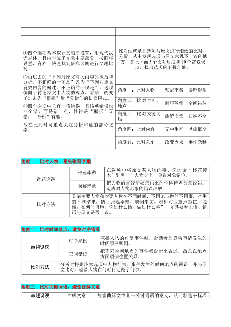 第8节概括分析选择题-口袋书2024年高考语文一轮复习知识清单（全国通用）（原卷版）_01高考语文_通用版（老高考）复习资料_2024年复习资料_第7章文言文阅读